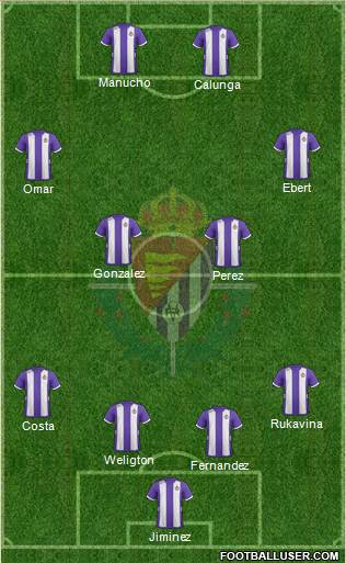 R. Valladolid C.F., S.A.D. Formation 2013