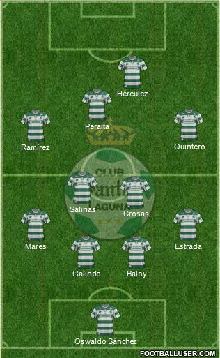 Club Deportivo Santos Laguna Formation 2013