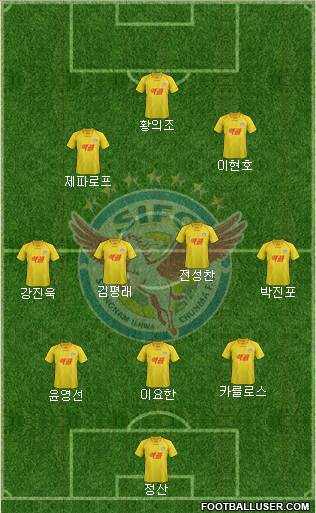 Seongnam Ilhwa Chunma Formation 2013