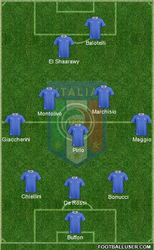 Italy Formation 2013