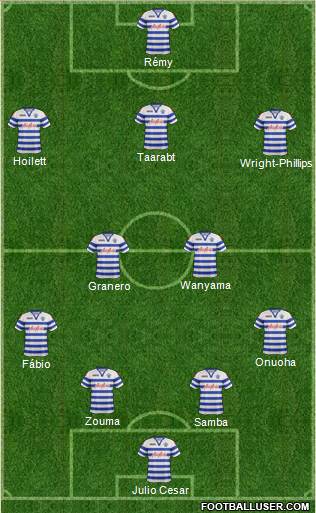 Queens Park Rangers Formation 2013