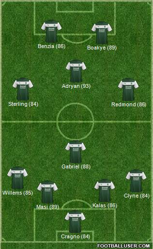 Plymouth Argyle Formation 2013