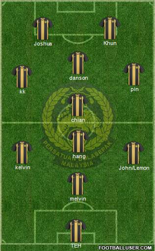 Malaysia Formation 2013