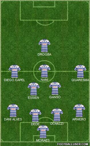 Queens Park Rangers Formation 2013