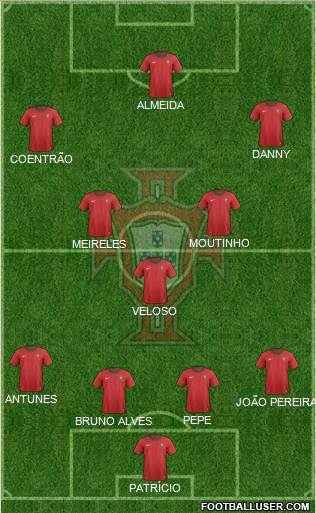 Portugal Formation 2013