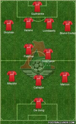 Lokomotiv Moscow Formation 2013