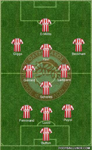 Olympiakos SF Piraeus Formation 2013