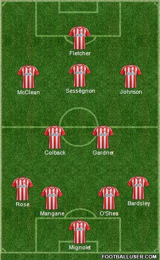 Sunderland Formation 2013