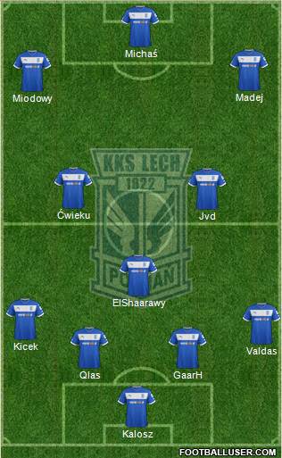 Lech Poznan Formation 2013