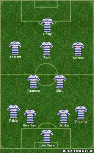 Queens Park Rangers Formation 2013