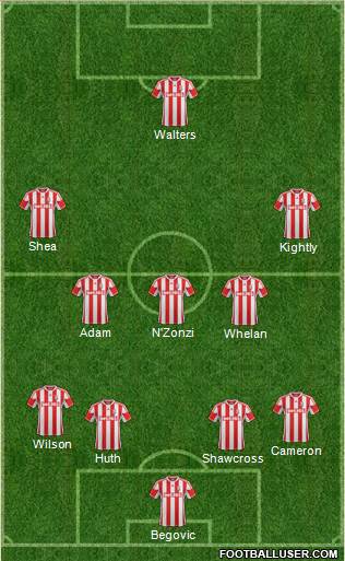 Stoke City Formation 2013