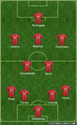 Southampton Formation 2013