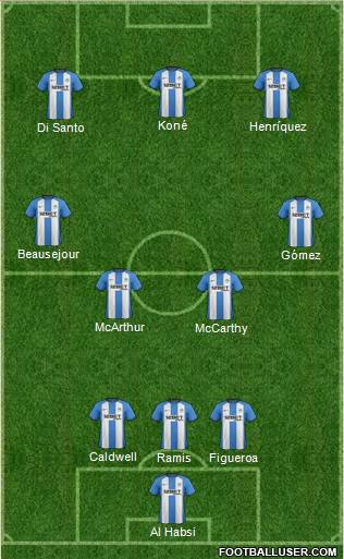 Wigan Athletic Formation 2013