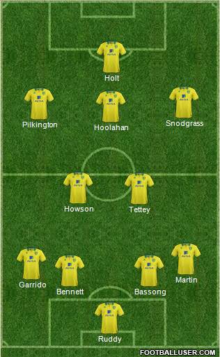 Norwich City Formation 2013