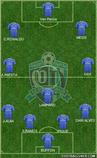 Dinamo Tbilisi Formation 2013