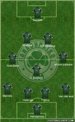 Panathinaikos AO Formation 2013