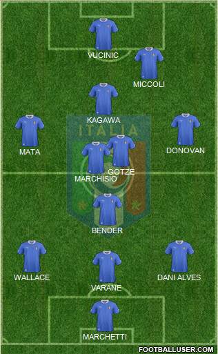 Italy Formation 2013