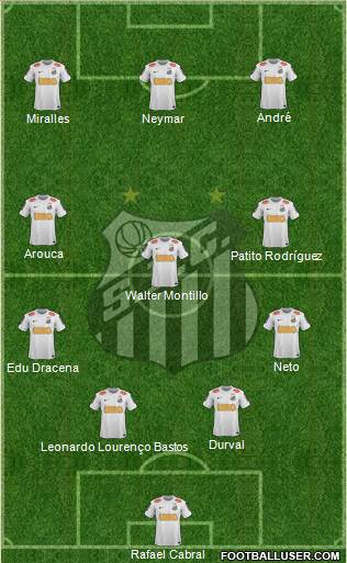 Santos FC Formation 2013