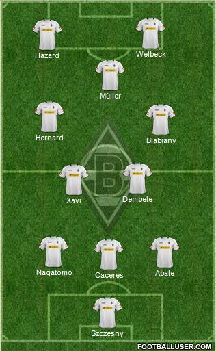 Borussia Mönchengladbach Formation 2013