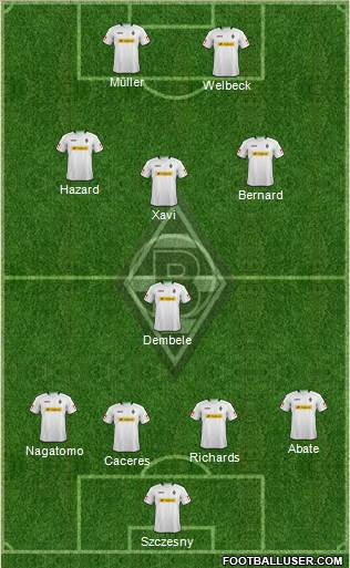 Borussia Mönchengladbach Formation 2013