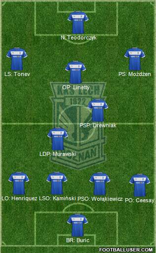 Lech Poznan Formation 2013