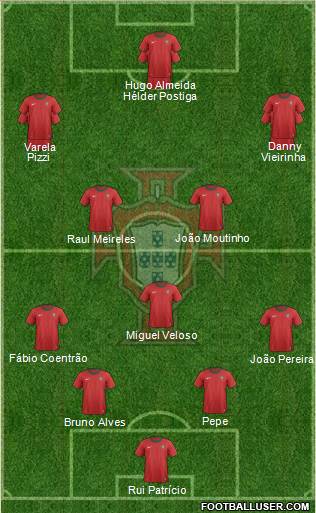 Portugal Formation 2013