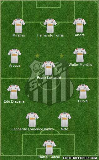 Santos FC Formation 2013