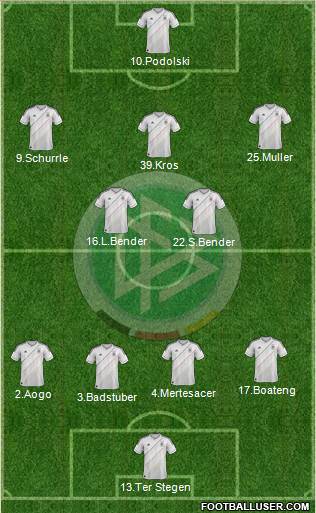 Germany Formation 2013