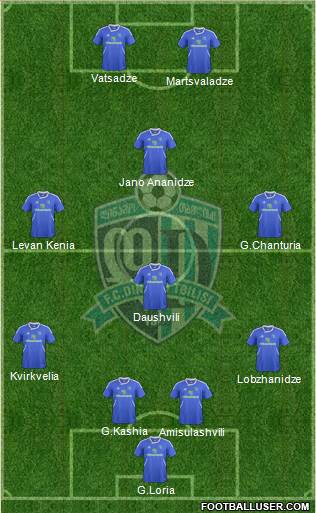 Dinamo Tbilisi Formation 2013