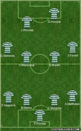 Celtic Formation 2013