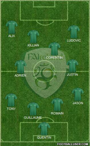 Ireland Formation 2013