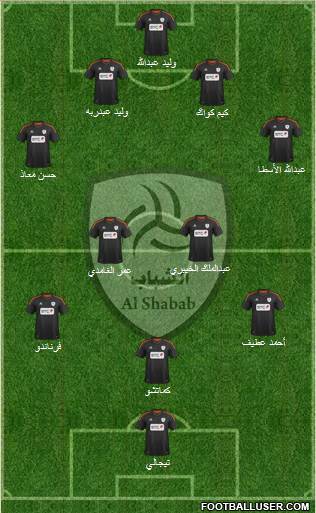 Al-Shabab (KSA) Formation 2013