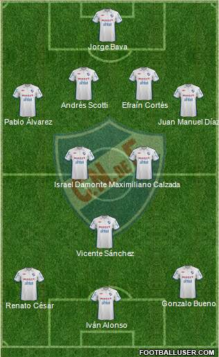 Club Nacional de Football Formation 2013