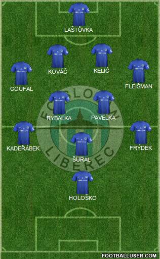 Slovan Liberec Formation 2013