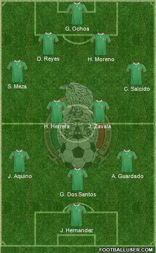 Mexico Formation 2013