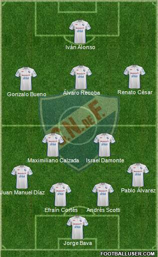 Club Nacional de Football Formation 2013