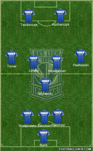 Lech Poznan Formation 2013