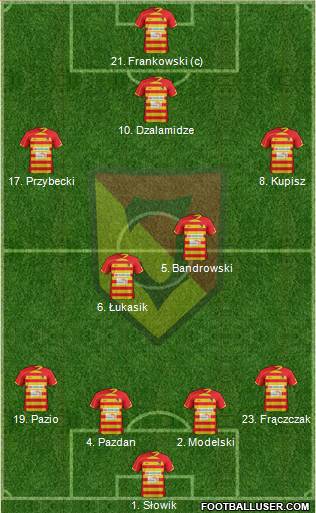 Jagiellonia Bialystok Formation 2013