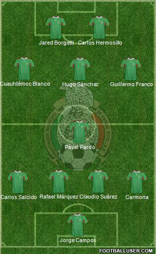 Mexico Formation 2013