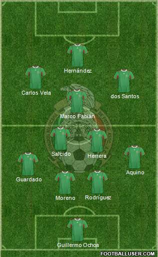 Mexico Formation 2013