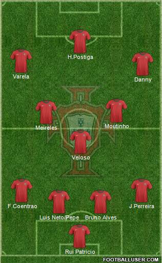 Portugal Formation 2013