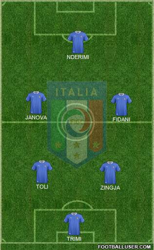 Italy Formation 2013