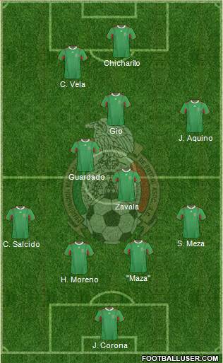 Mexico Formation 2013