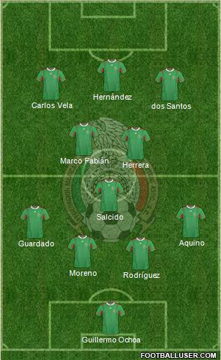 Mexico Formation 2013