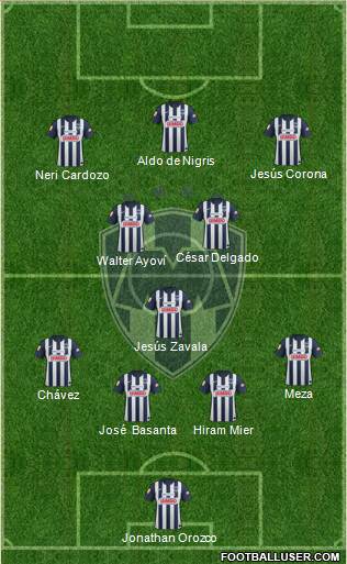 Club de Fútbol Monterrey Formation 2013