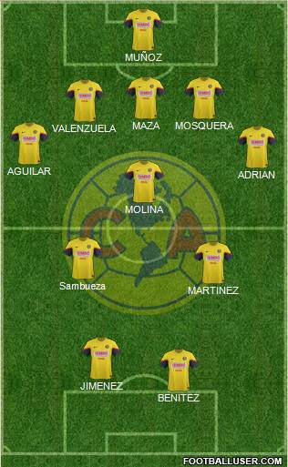 Club de Fútbol América Formation 2013