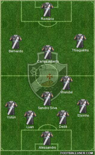 CR Vasco da Gama Formation 2013