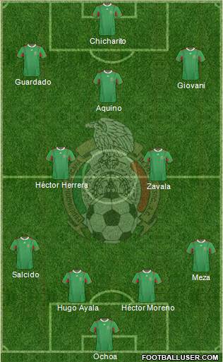 Mexico Formation 2013