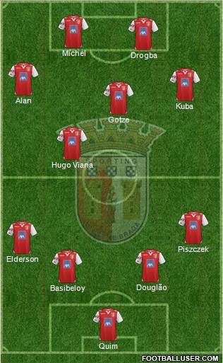 Sporting Clube de Braga - SAD Formation 2013