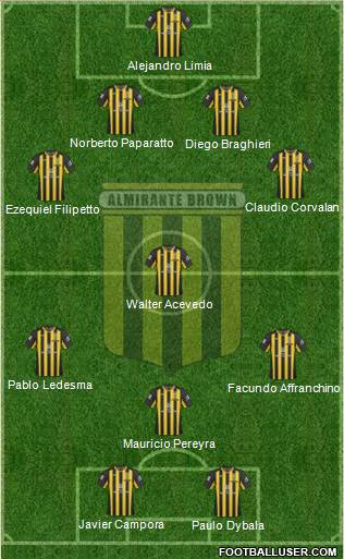 Almirante Brown Formation 2013